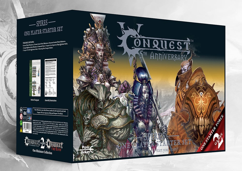 Blitzminis – Spires: Conquest 5th Anniversary Supercharged Starter Set