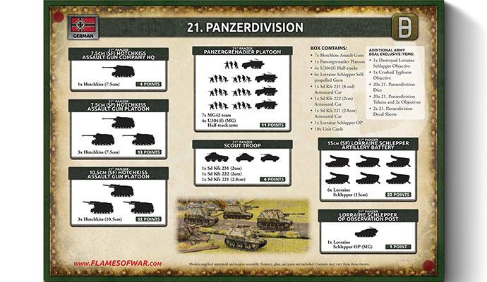 GEAB27 21st Panzerdivision Army Deal