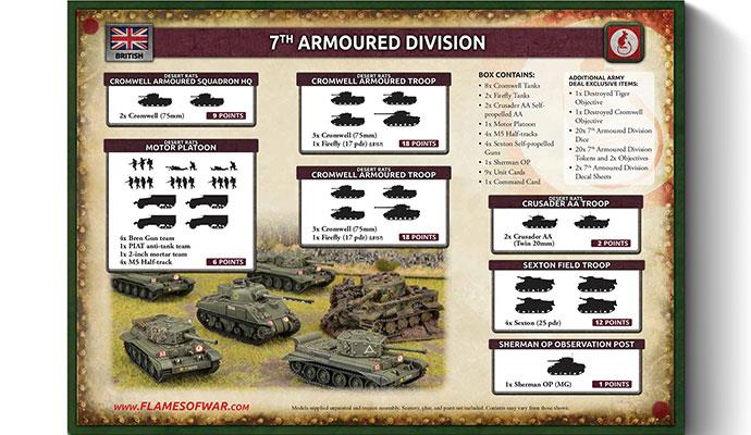 BRAB16 7th Armoured Division Army Deal